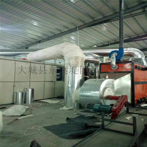 自動回圈生物質熱水爐 烤漆房噴涂烘乾生物質熱風爐