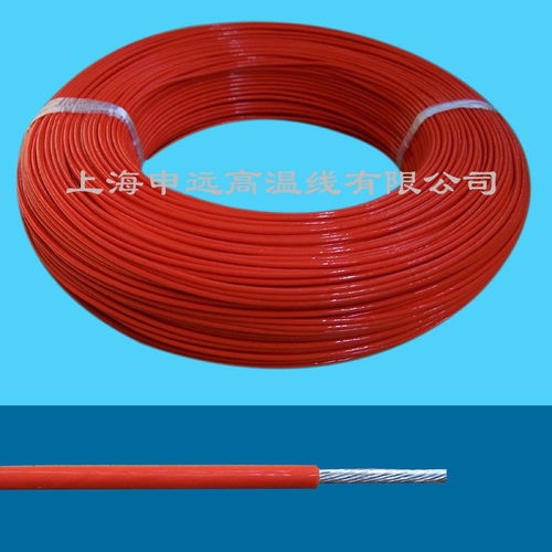 電力電纜、電線與光伏設(shè)備在現(xiàn)代能源系統(tǒng)中的應(yīng)用